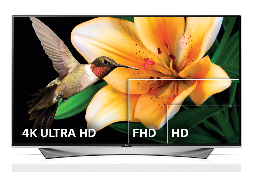TIVI UHD LG 65UF950T 65 INCH là TV Super UHD , đỉnh cao chất lượng hình ảnh với công nghệ Colorprime, TV chạy hệ điều hành Web OS 2.0, độ phân giải Ultra HD 4k
