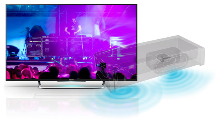 TIVI LED SONY KDL-55W800C VN3 Smart TV - 3D có độ phân giải FULL HD, với bộ xử lý hình ảnh X-Reality™ PRO, 3D chủ động, tần số quét Motionflow™ XR 800 Hz 