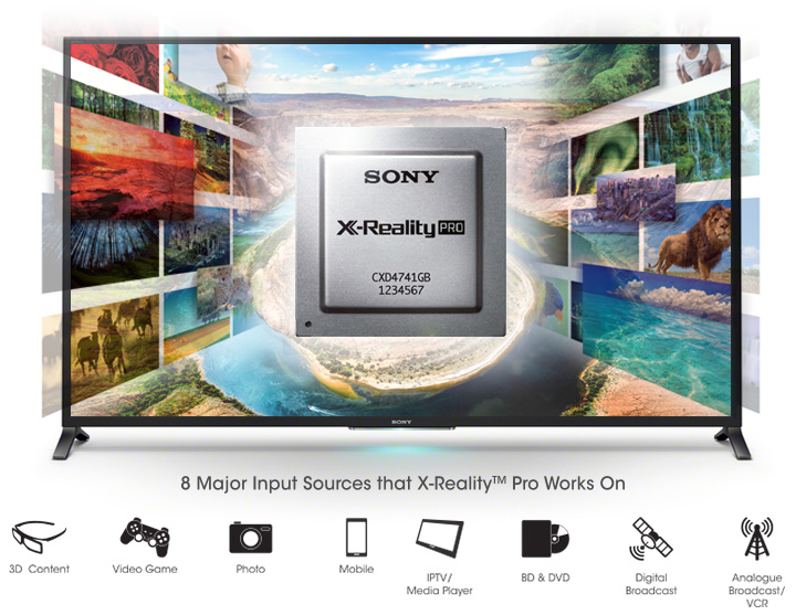 Tivi led Sony KDL-50W800B 3D 50 inch có độ phân giải FULL HD, với bộ xử lý hình ảnh X-Reality™ PRO, 3D chủ động, tần số quét Motionflow™ XR 400 Hz cho màu sắc sống động
