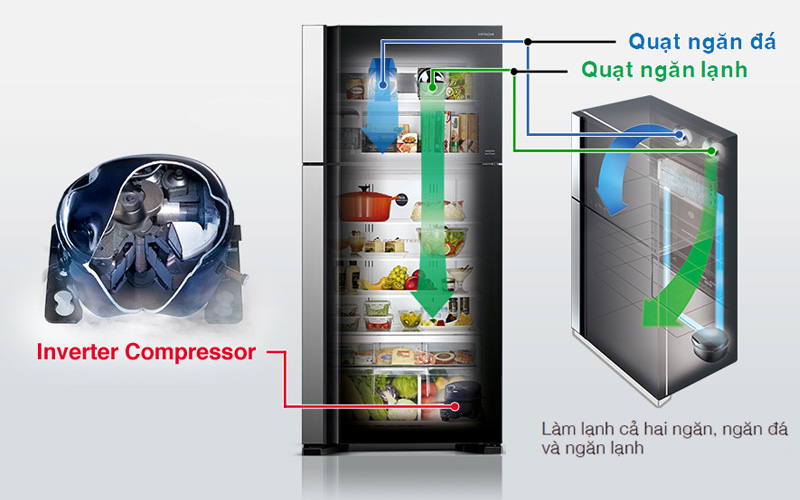 Tủ lạnh Hitachi inverter 366 lít R-FVX480PGV9 (MIR)